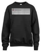 Unisex Sweatshirt Unisex Sweatshirt